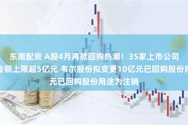 东南配资 A股4月再掀回购热潮！35家上市公司回购计划金额上限超5亿元 韦尔股份拟变更10亿元已回购股份用途为注销